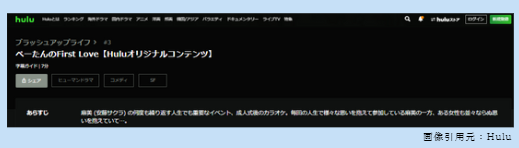 ドラマ　ブラッシュアップライフ　無料動画配信